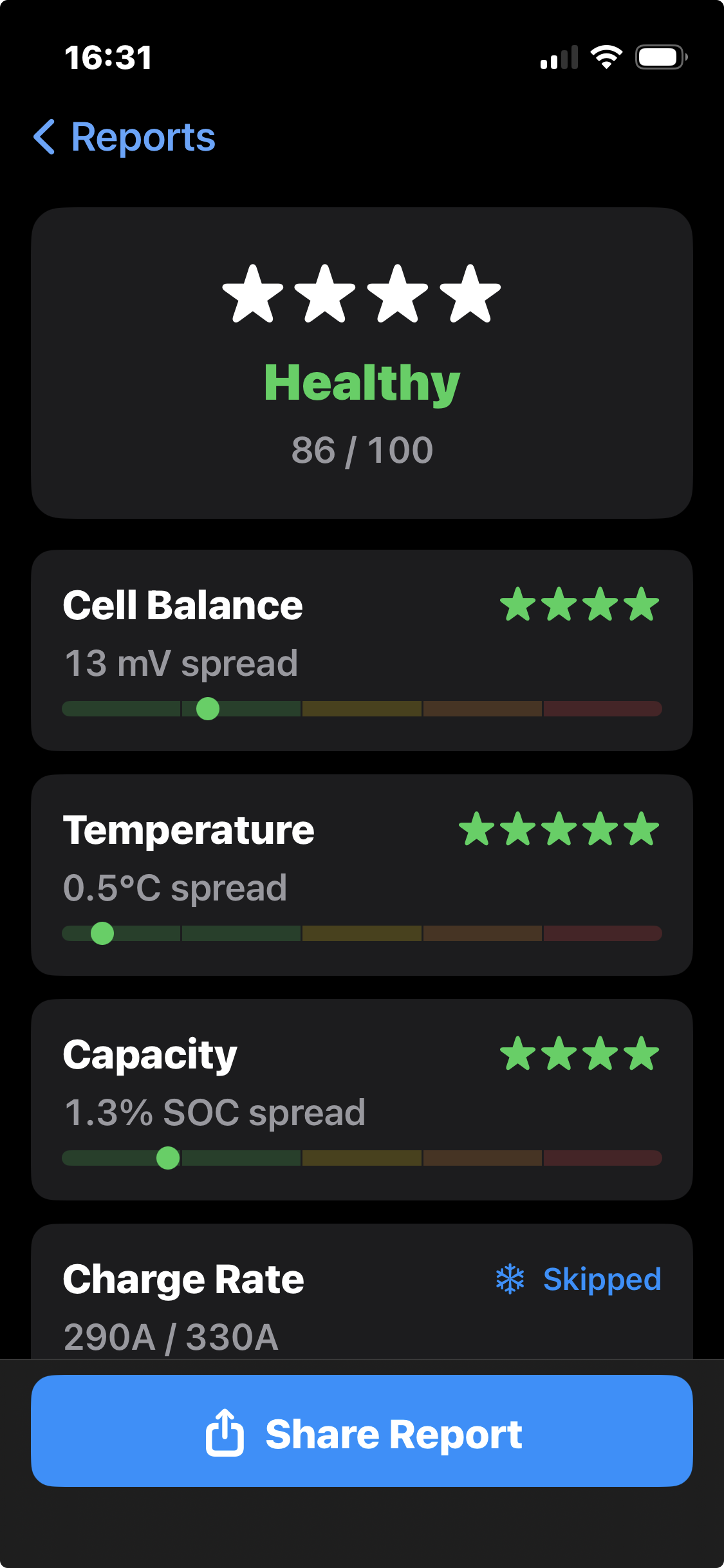 CellPulse app showing 86/100 battery health score